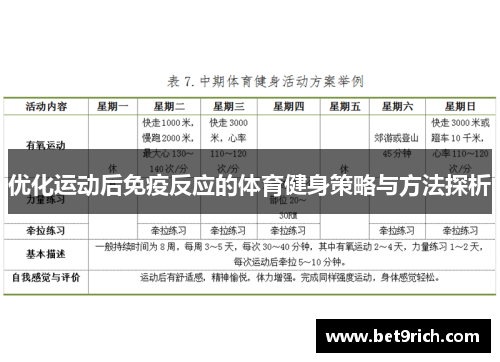 优化运动后免疫反应的体育健身策略与方法探析