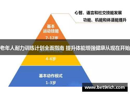 老年人耐力训练计划全面指南 提升体能增强健康从现在开始