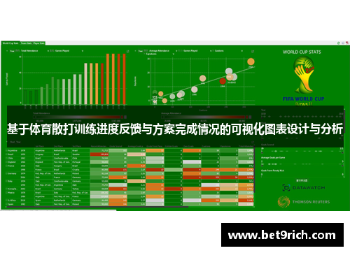 基于体育散打训练进度反馈与方案完成情况的可视化图表设计与分析