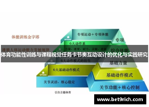 体育功能性训练与课程视觉任务卡节奏互动设计的优化与实践研究