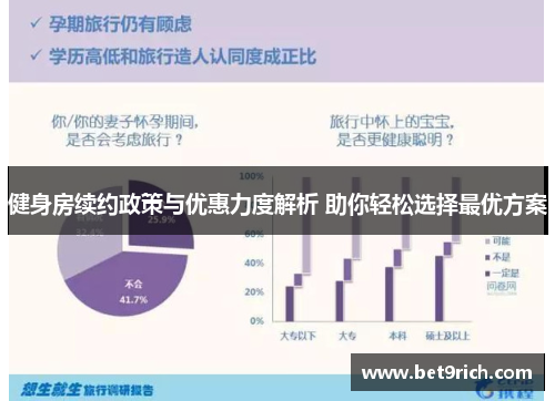 健身房续约政策与优惠力度解析 助你轻松选择最优方案